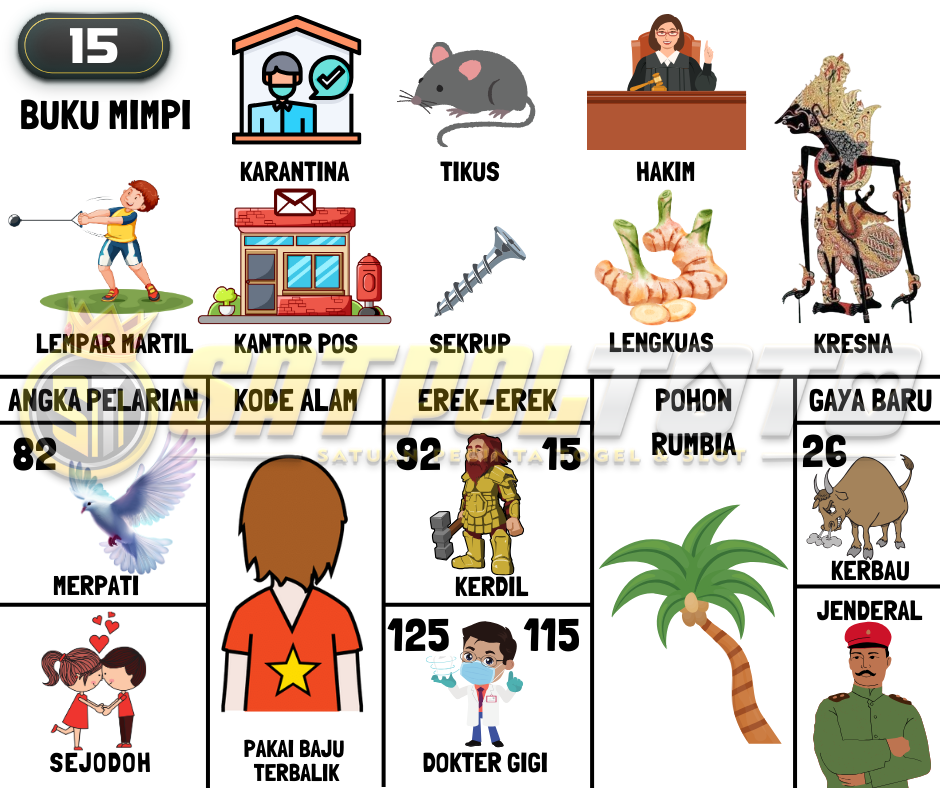 15